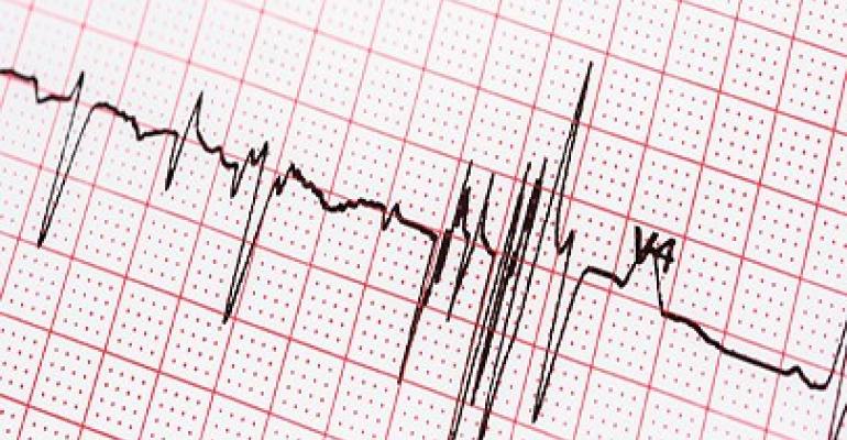 Heart rate chart